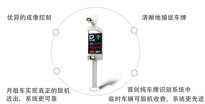 安快車(chē)牌識別一體機