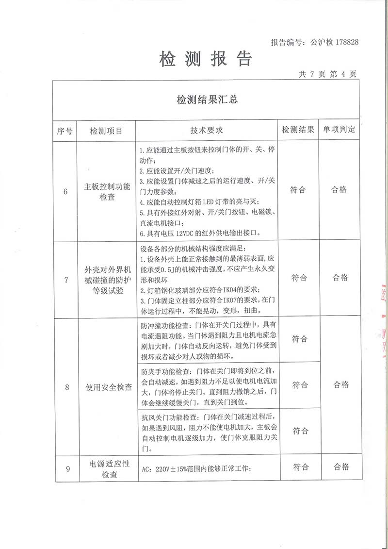 安快人行通道門(mén)已通過(guò)國家權威機構產(chǎn)品檢測認定