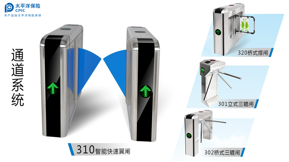 翼閘、擺閘、三輥閘的適用場(chǎng)合，安快分享!