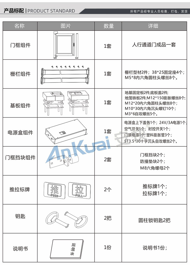 安快T332D人行通道廣告門(mén)-閉門(mén)器型細節