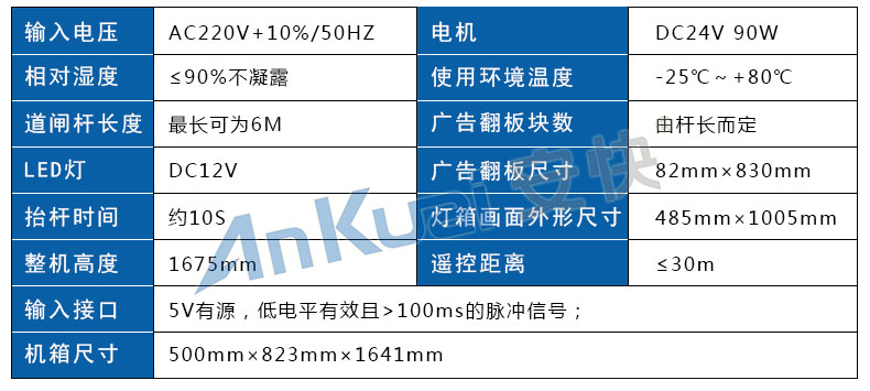 安快AK138超級廣告門(mén)參數