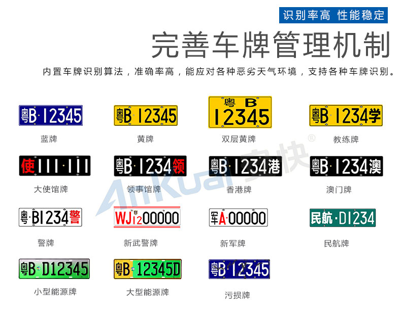 安快D127商用廣告道閘